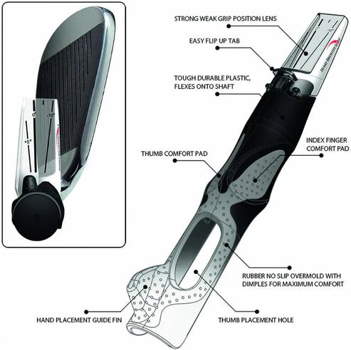 GripIt Rite Golf Grip Trainer - Men’s Right Handed - Standard